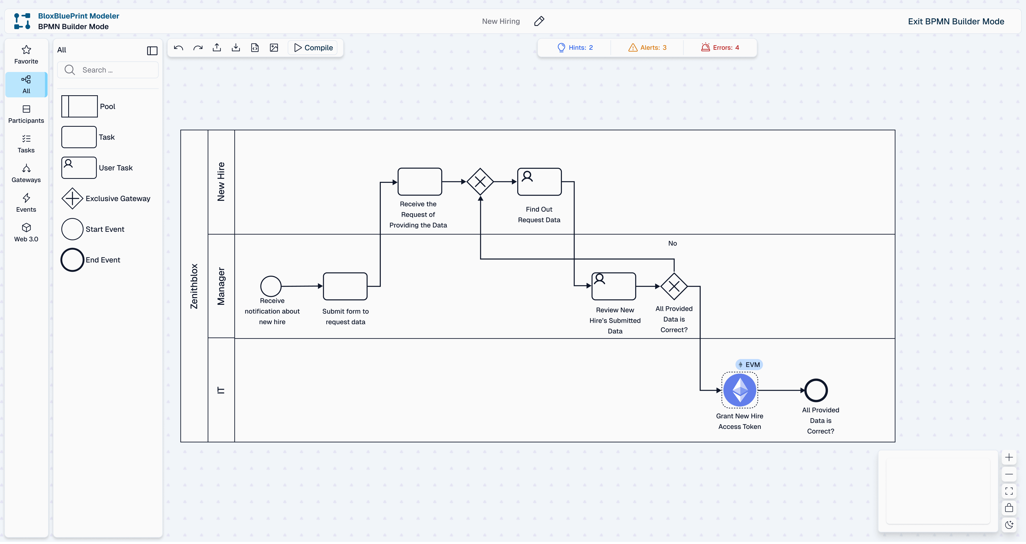 ZenithBlox BPMN Builder